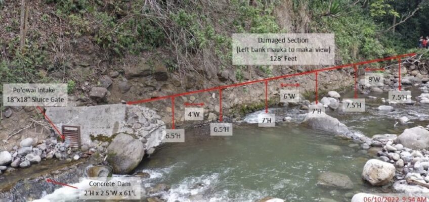 River with concrete dam and measured damage